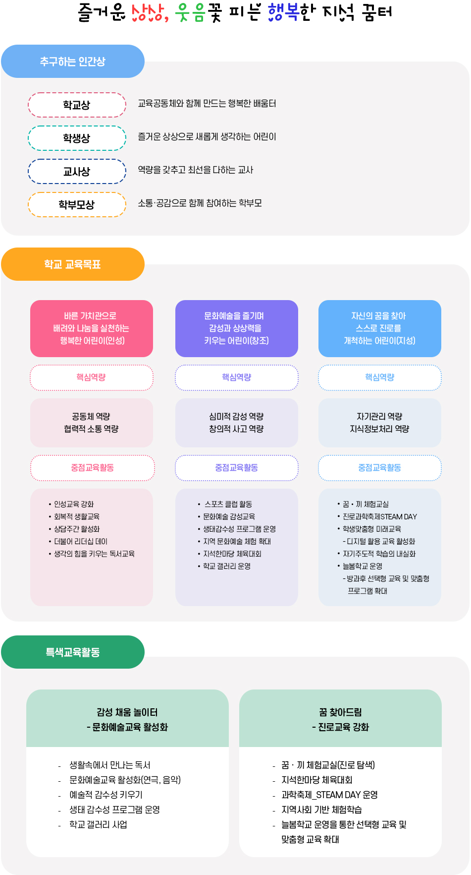 교육목표 이미지